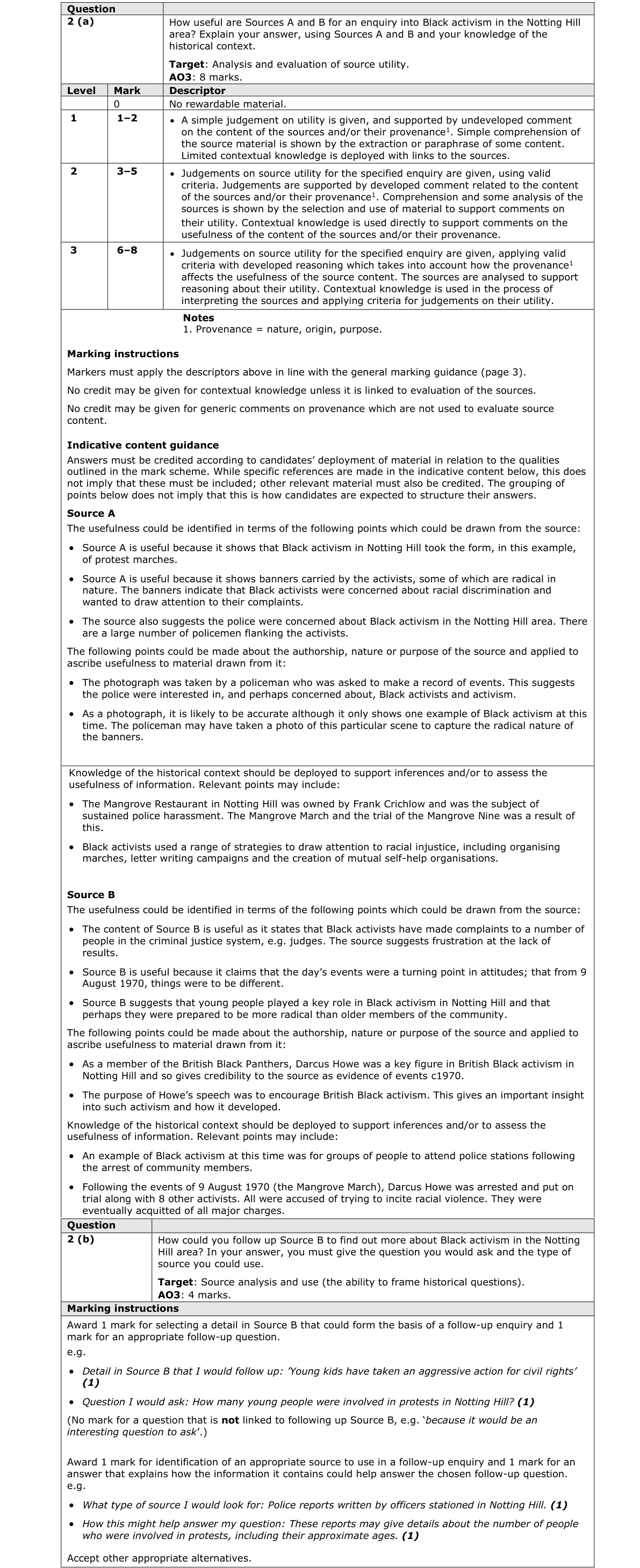 marking