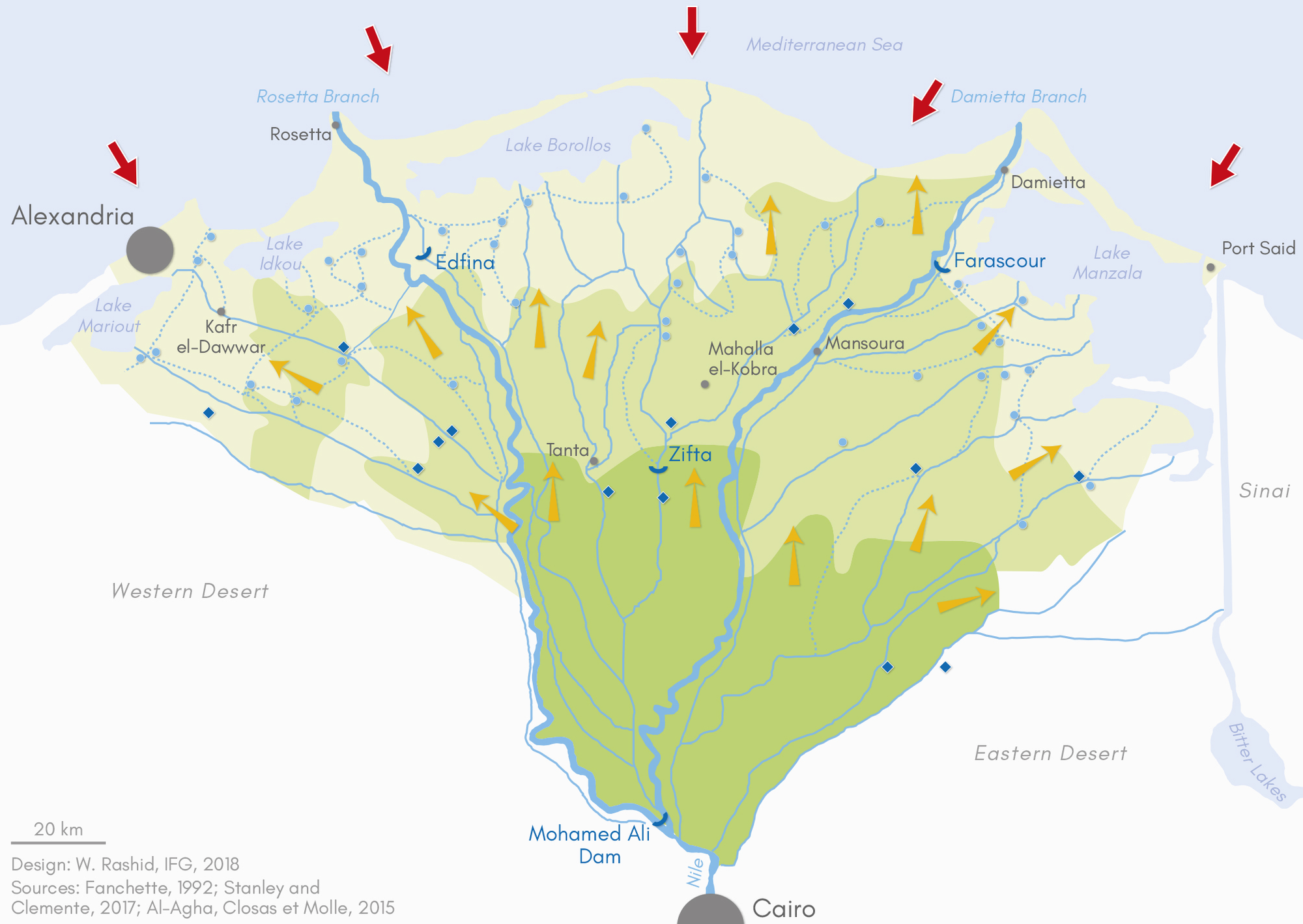                                                                                 The Nile Delta