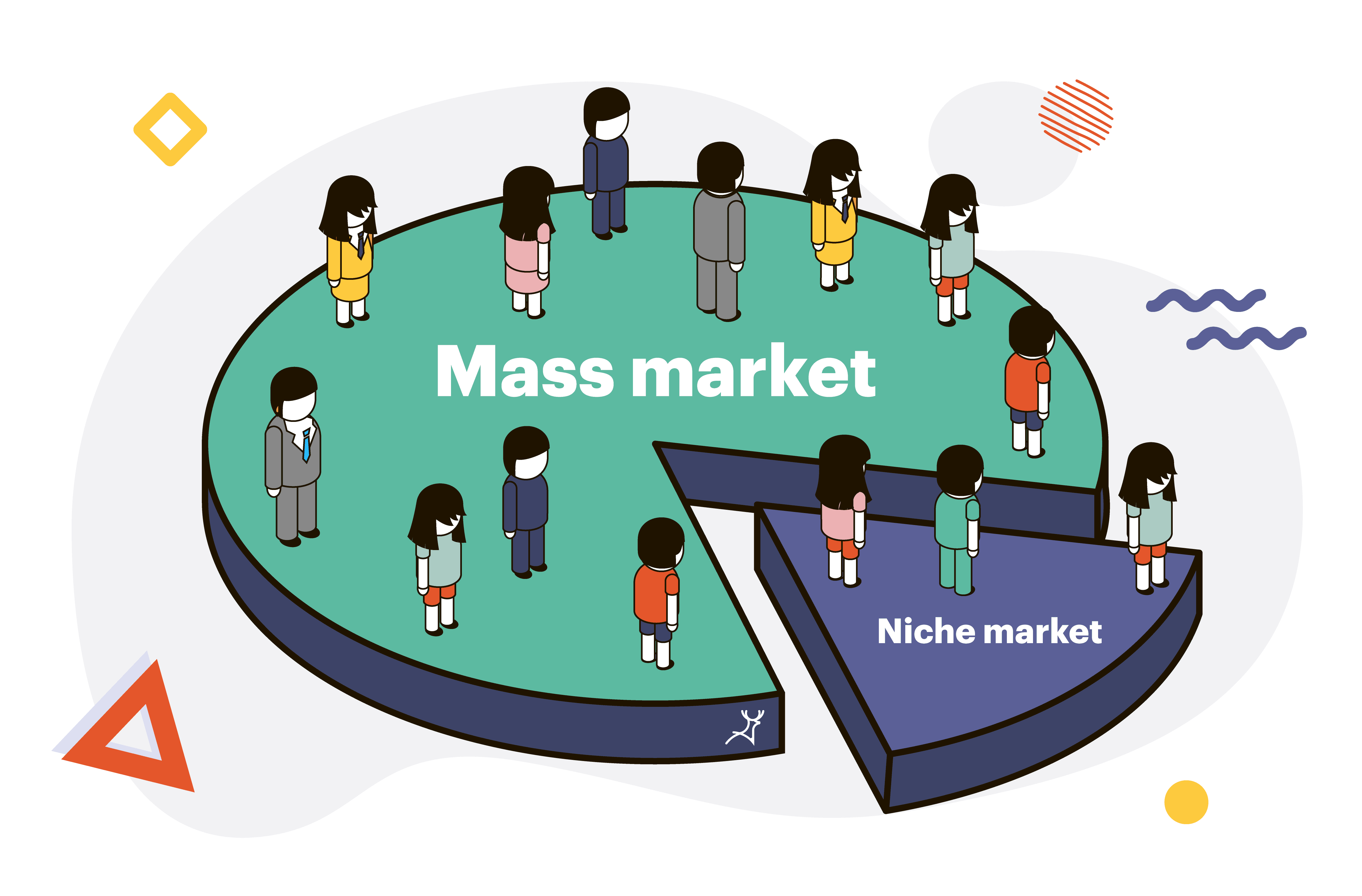 Mass market vs. Niche market