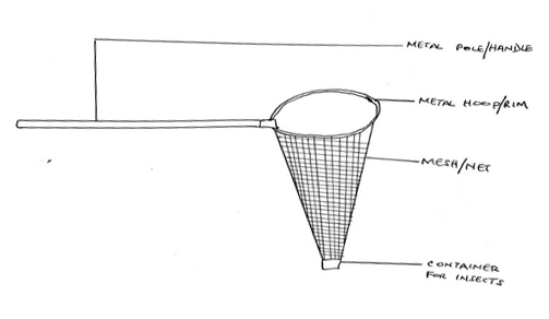 Sweep net
