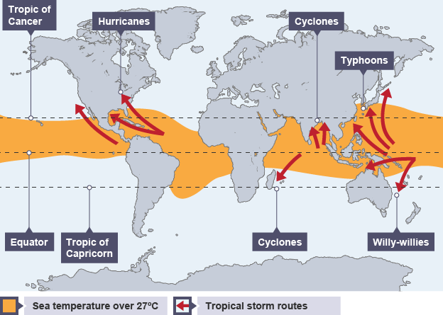 Names and typical locations of tropical storms around the world