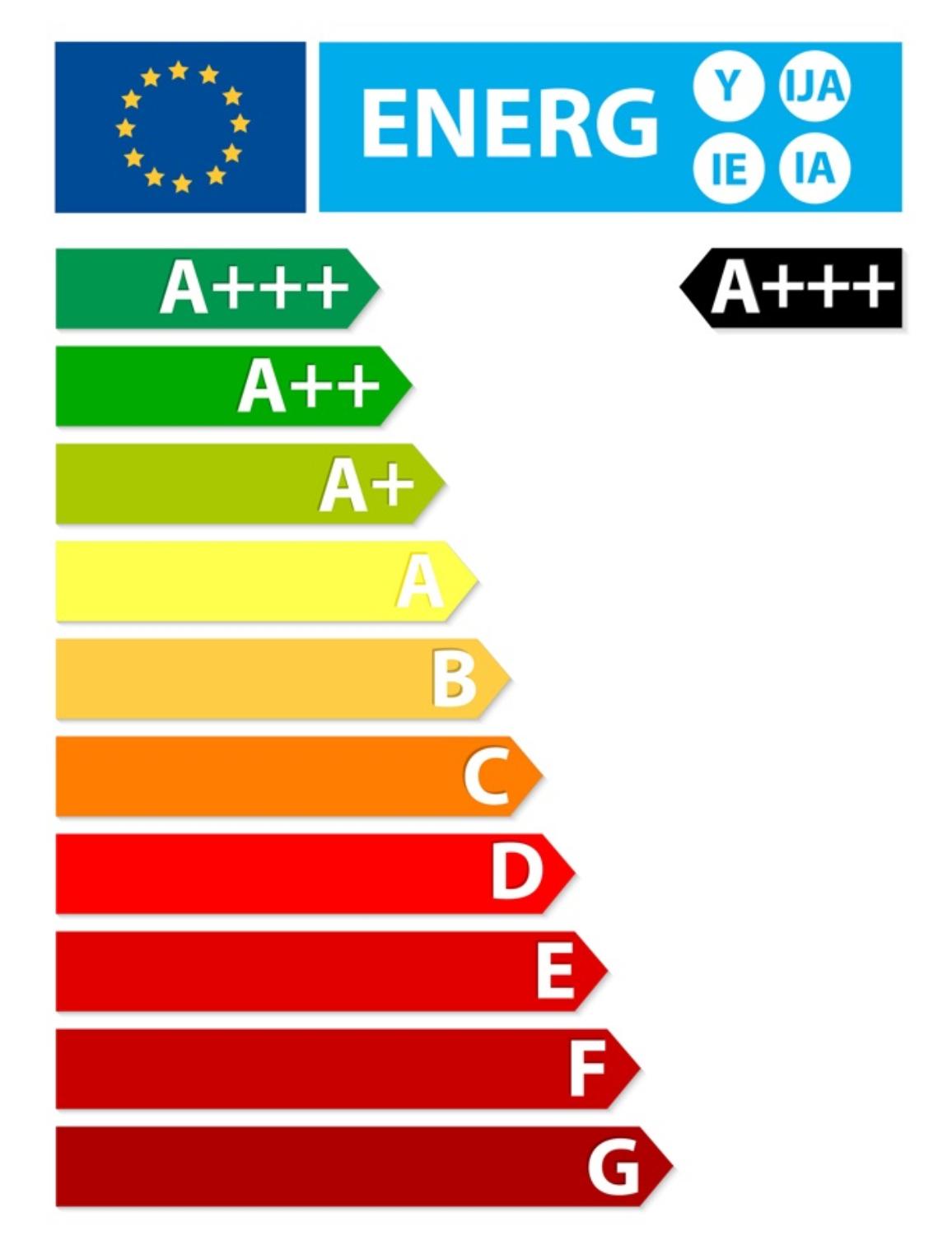 Energy Efficiency Label