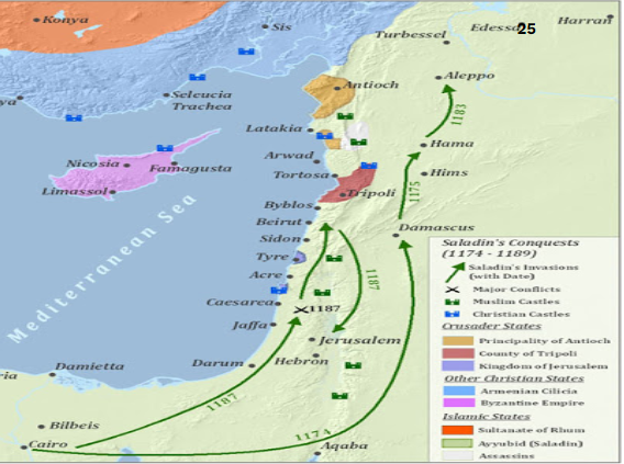                                                     **Map showing the conquest of Saladin**