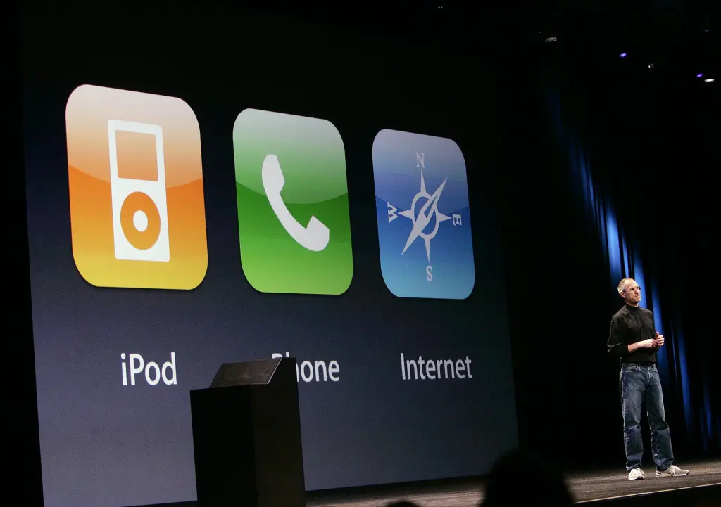 Steve Jobs unveiling the first iPhone 