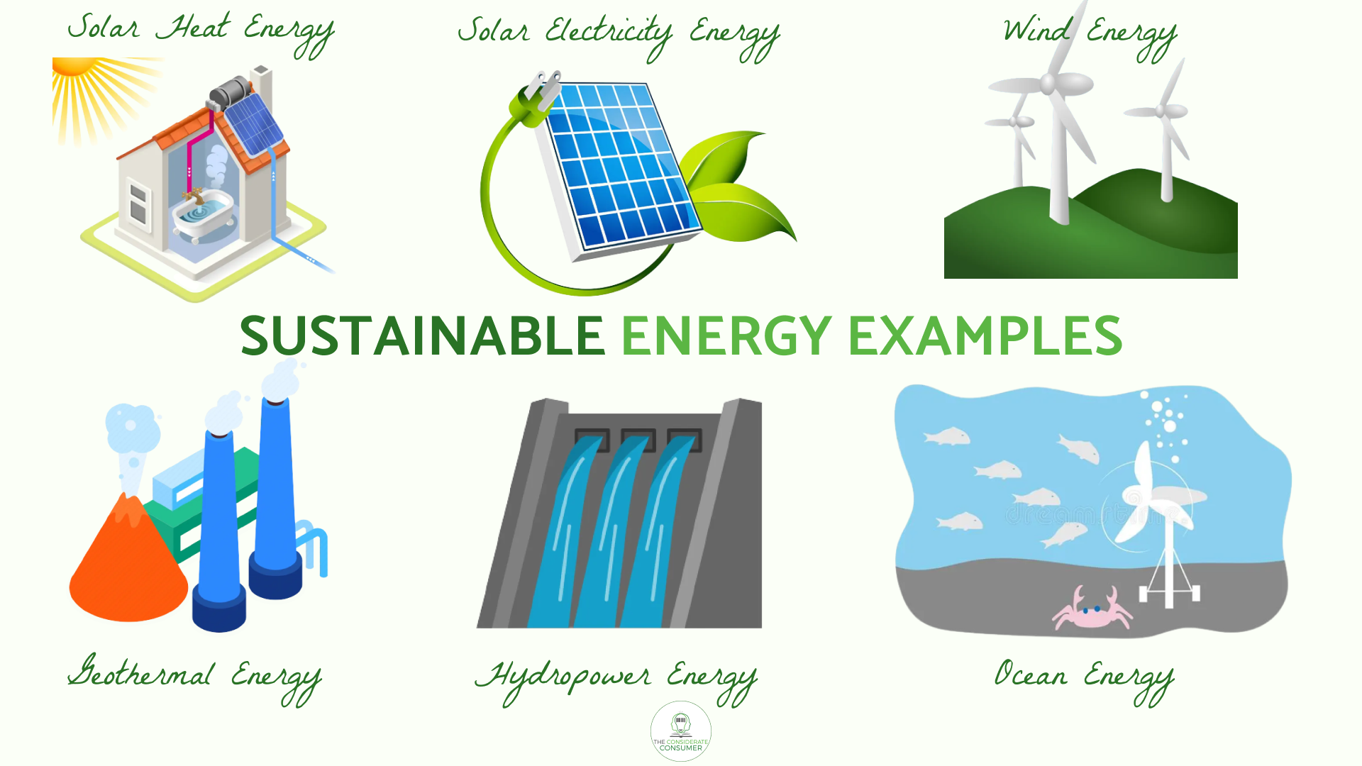 **Clean, Renewable, Sustainable & Green Energy**