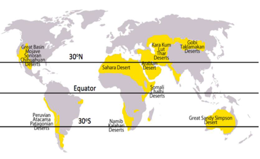 Desert Locations