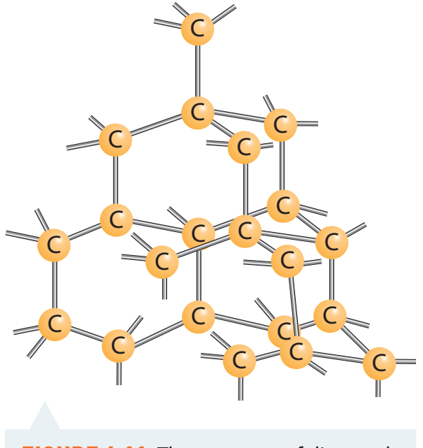 3D Generic Diagram of Network Structure showing interconnected atoms.