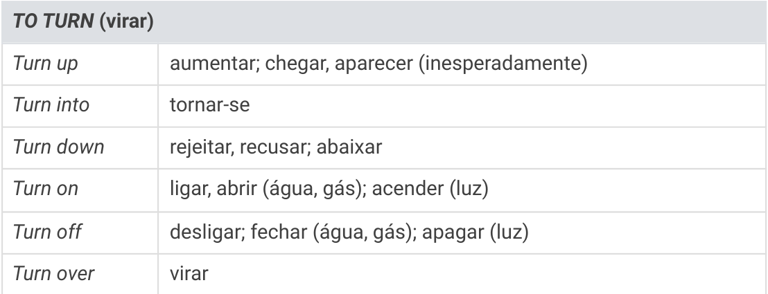 Table