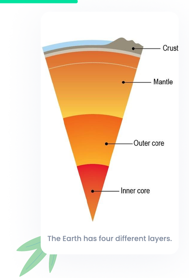 Earth's Internal Structure