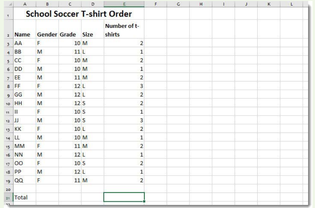 Table
