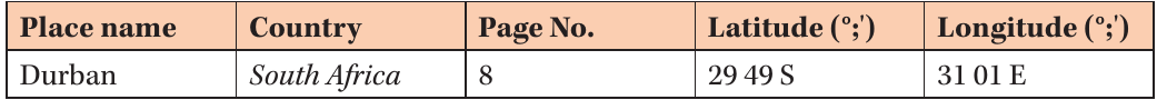 Table
