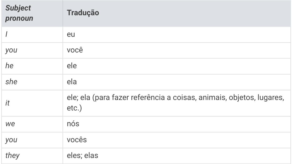 Table