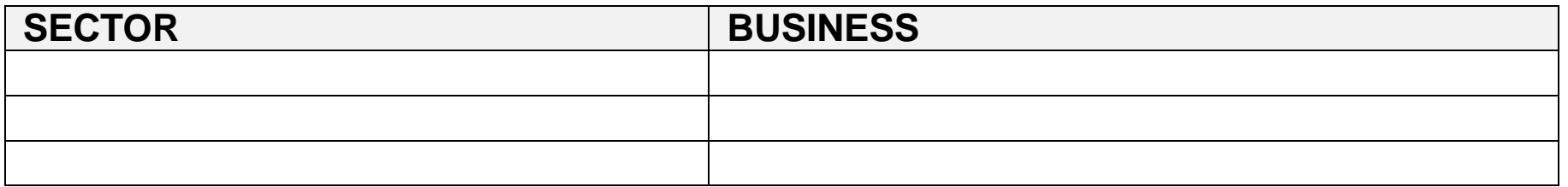 Table showing sanctions imposed by different countries and sectors.