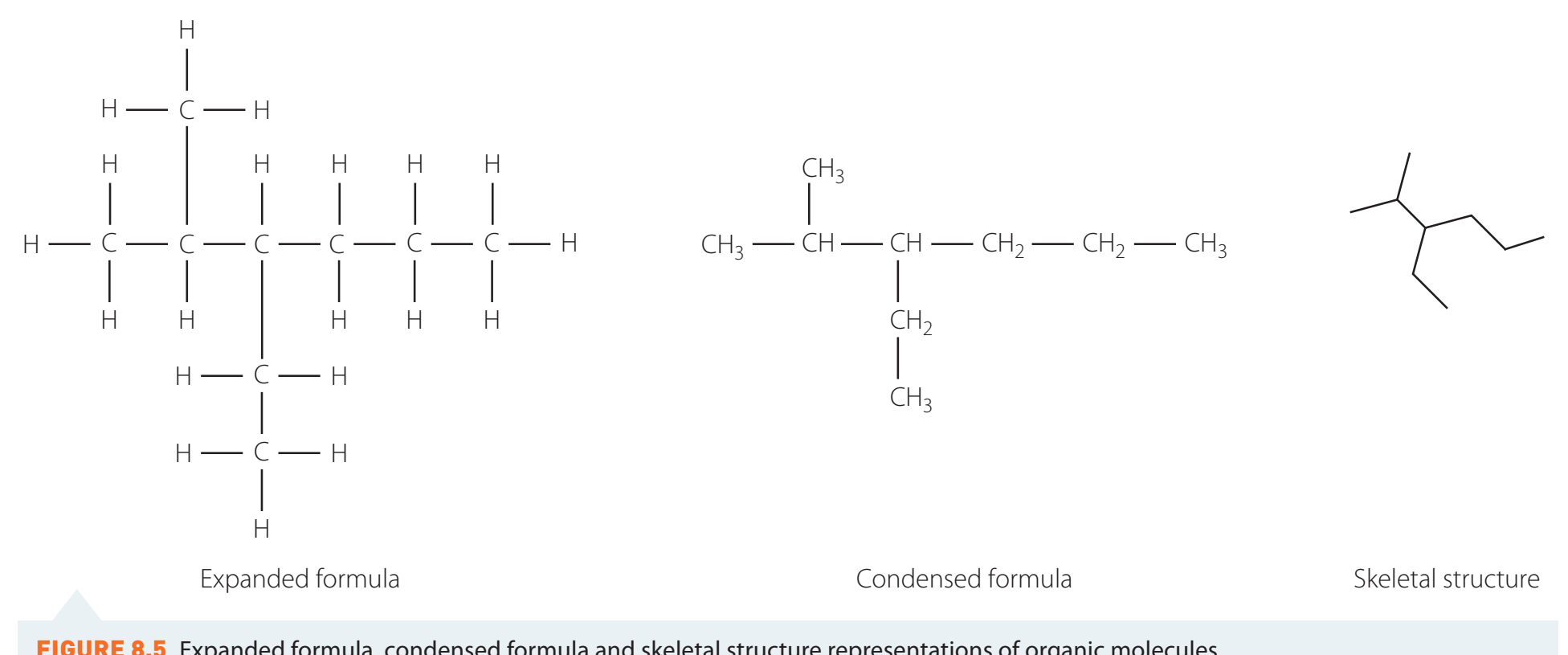 Diagram showing sigma bonds between carbon atoms and between carbon and hydrogen atoms demonstrating sp³ hybridization.