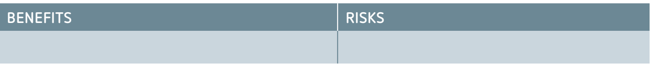 Matrix showing risk-benefit analysis process
