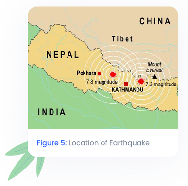 Figure 5: Location of Earthquake