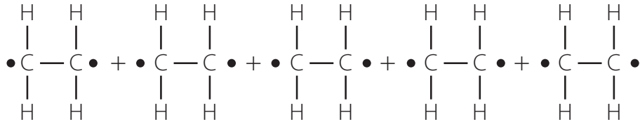 A diagram illustrating monomer linkage using ethylene to form polyethylene.