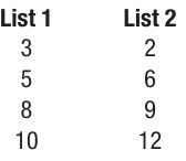 Table