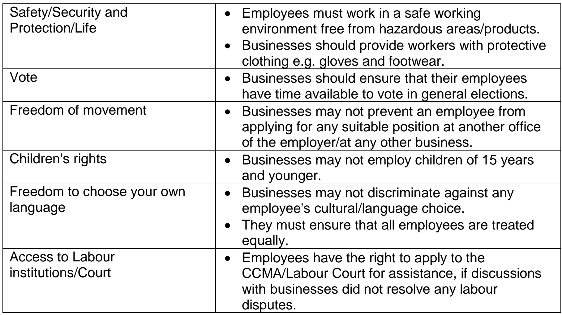A comparative table illustrating national incorporation of ESC rights across different countries.