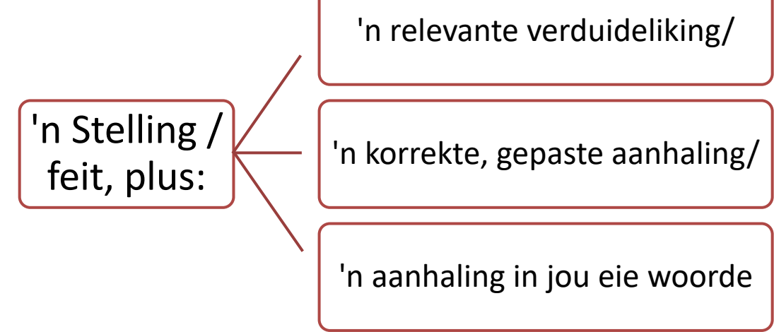 Diagram van die narratiewe boog van 'Manaka plek van die horings'