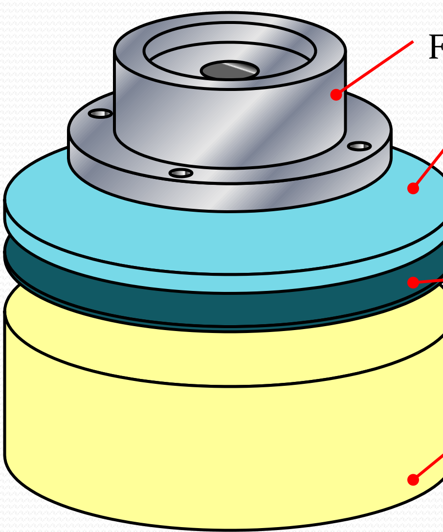 Lever Image