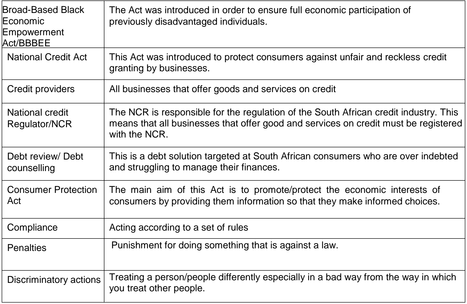 Key Terms Figure