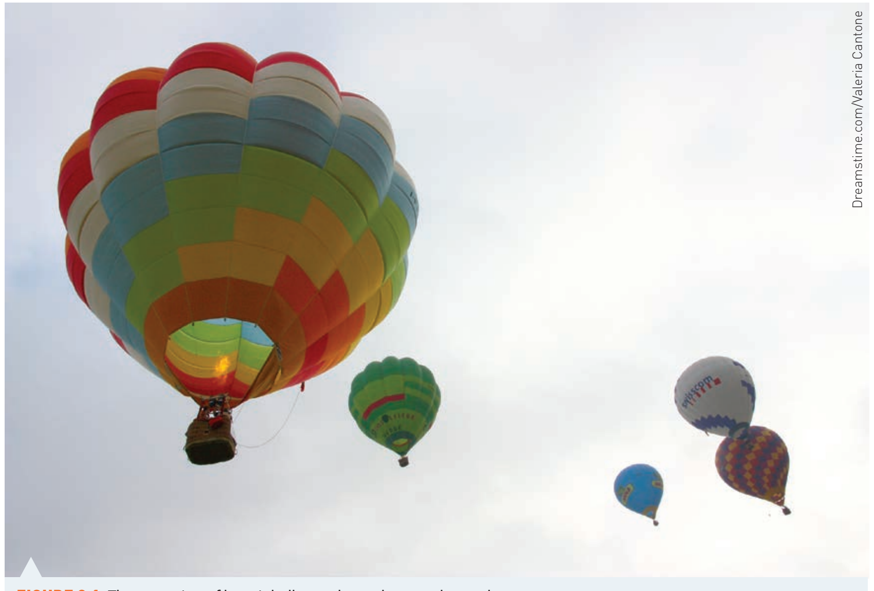 Illustration showing volume increase in a hot air balloon as the temperature rises.