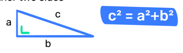 Pythagorean theorem diagram