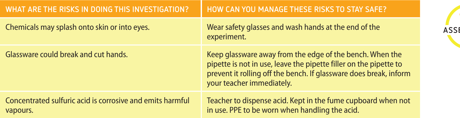 Diagram illustrating safety measures during chemical experiments.