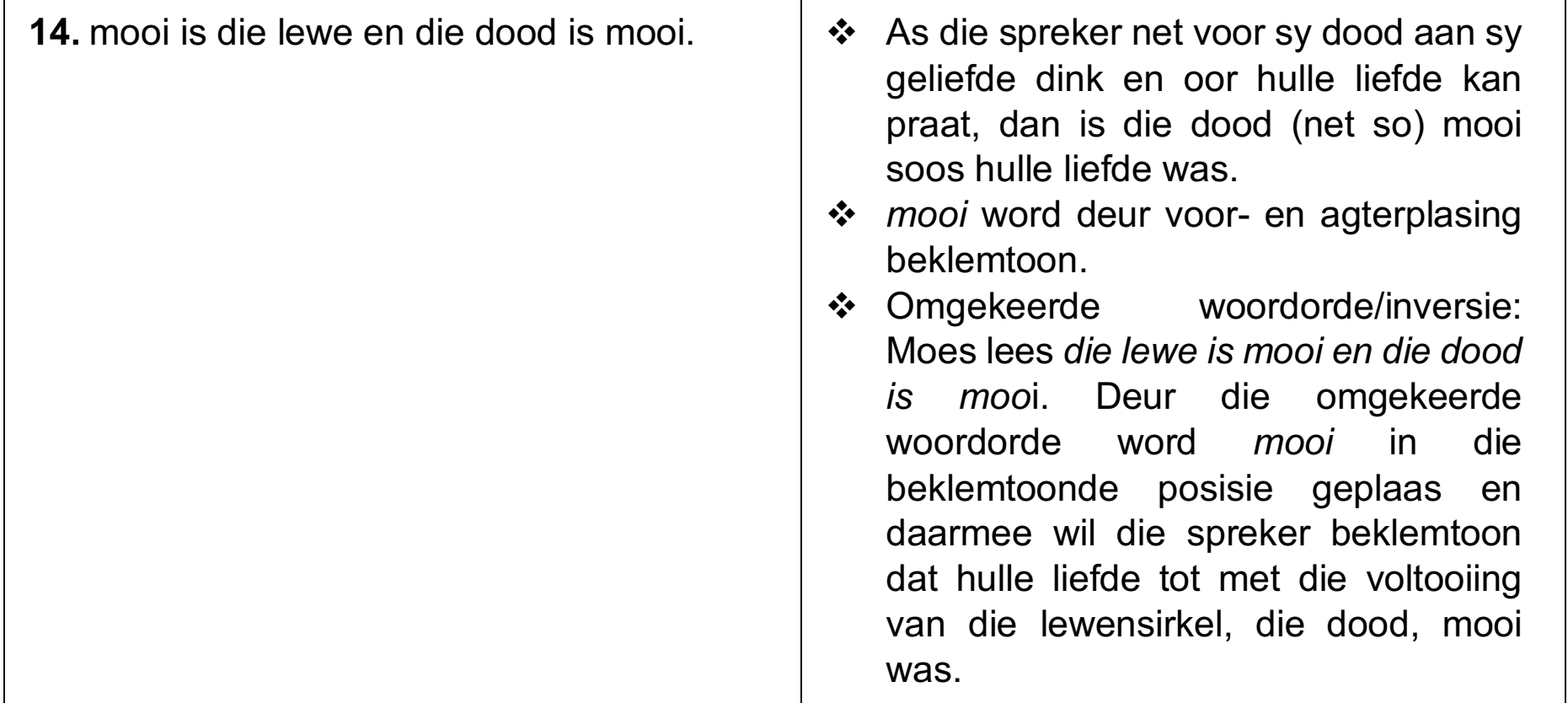Besoekersboek as 'n simbool van tydelike bestaan.