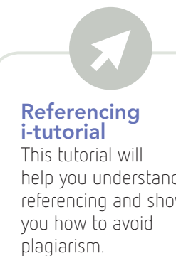 Flowchart illustrating paraphrasing steps