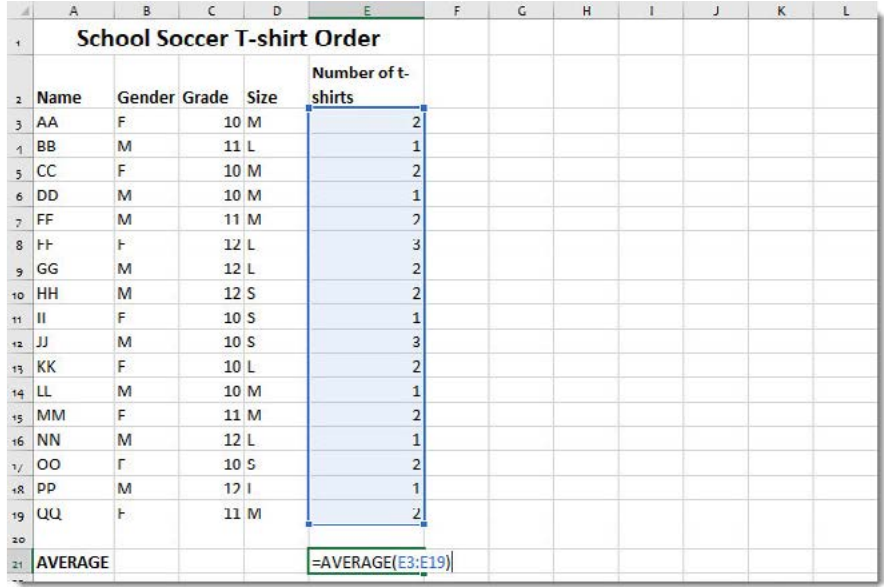 Table