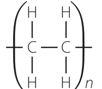 Molecular structure of PET