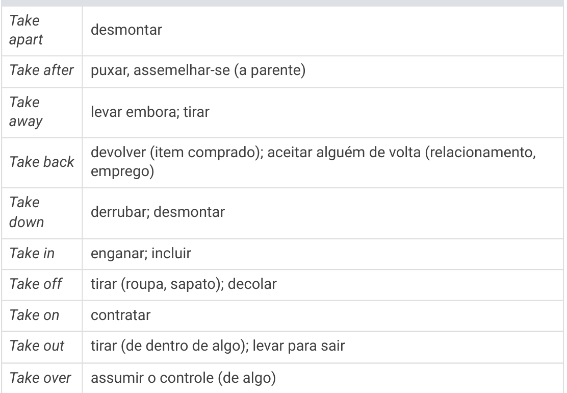 Table