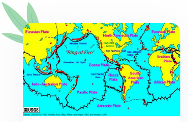 Figure 2: Pacific Ring of Fire