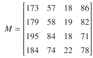 Table
