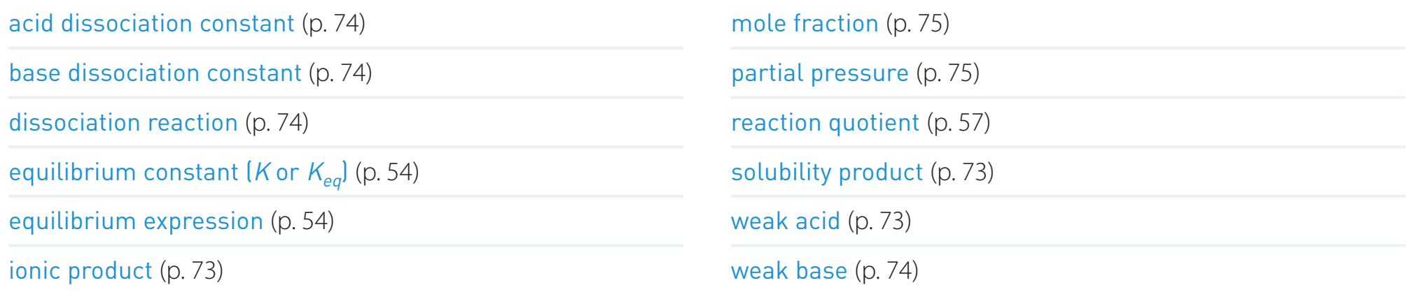 Ion exchange in chemical reactors.