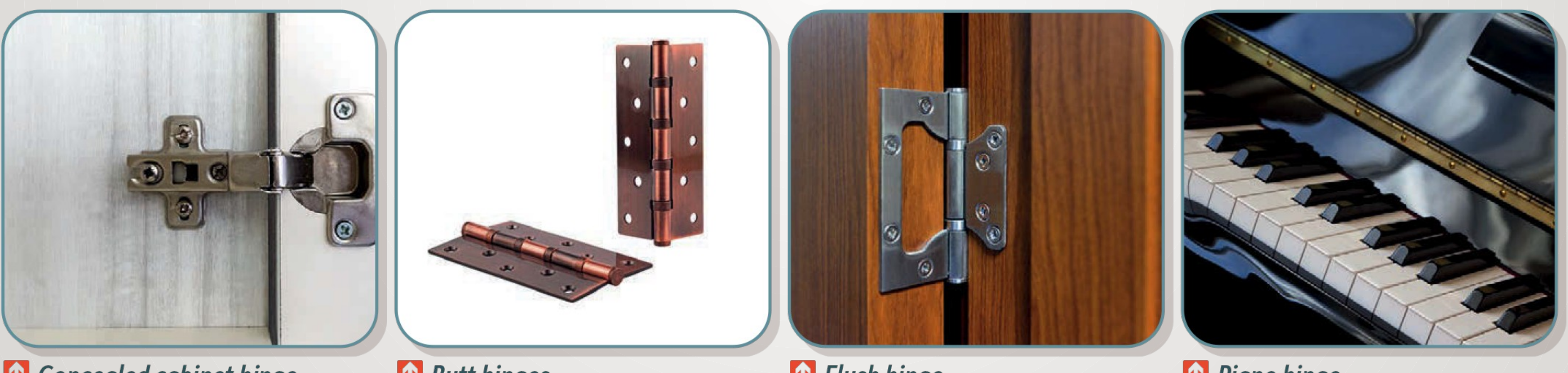 Hinge Types