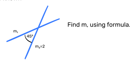Angle of inclination diagram