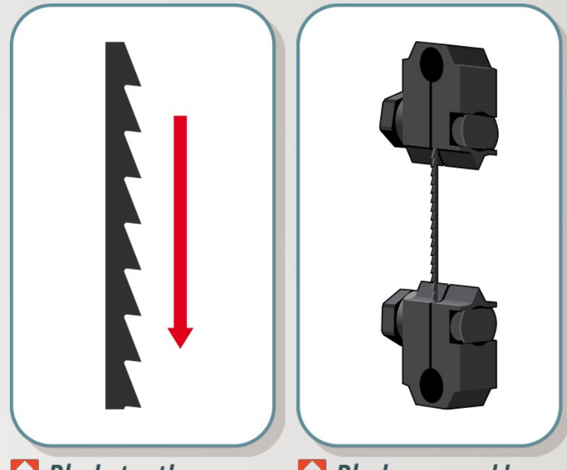Pivot Diagram