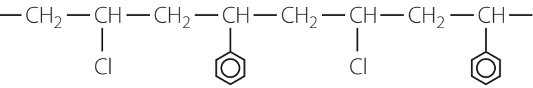 A molecular diagram of Polyvinyl Chloride (PVC).