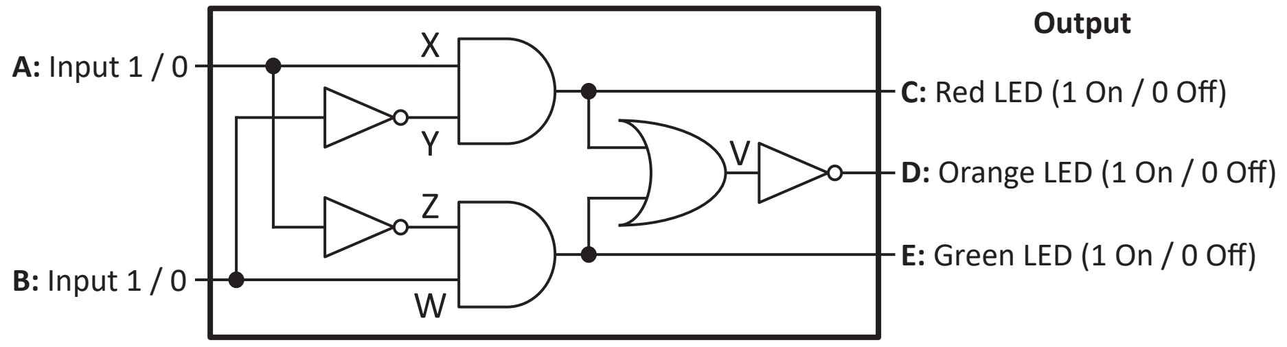 Logic Circuit Diagram
