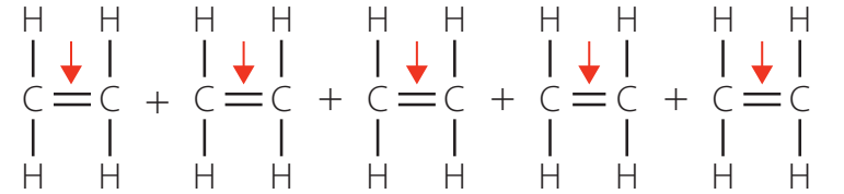 sp2 Hybridization
