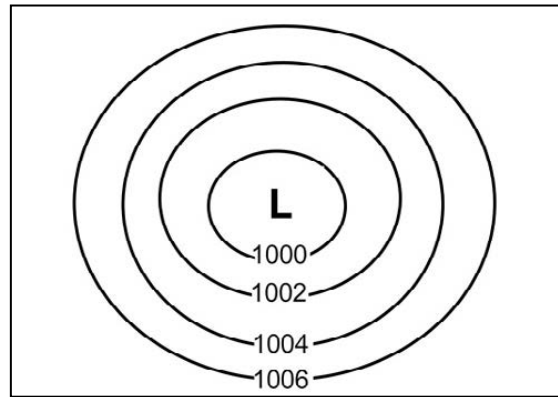 Misunderstandings of locus as a path instead of a set of points.