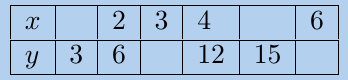 Table
