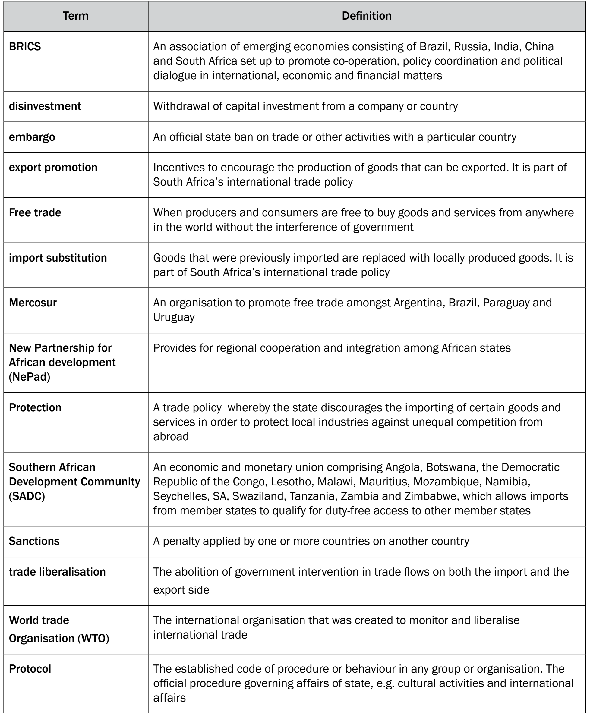 Table comparing tariffs and trade barriers before and after major trade agreements to demonstrate the impact of trade liberalisation.