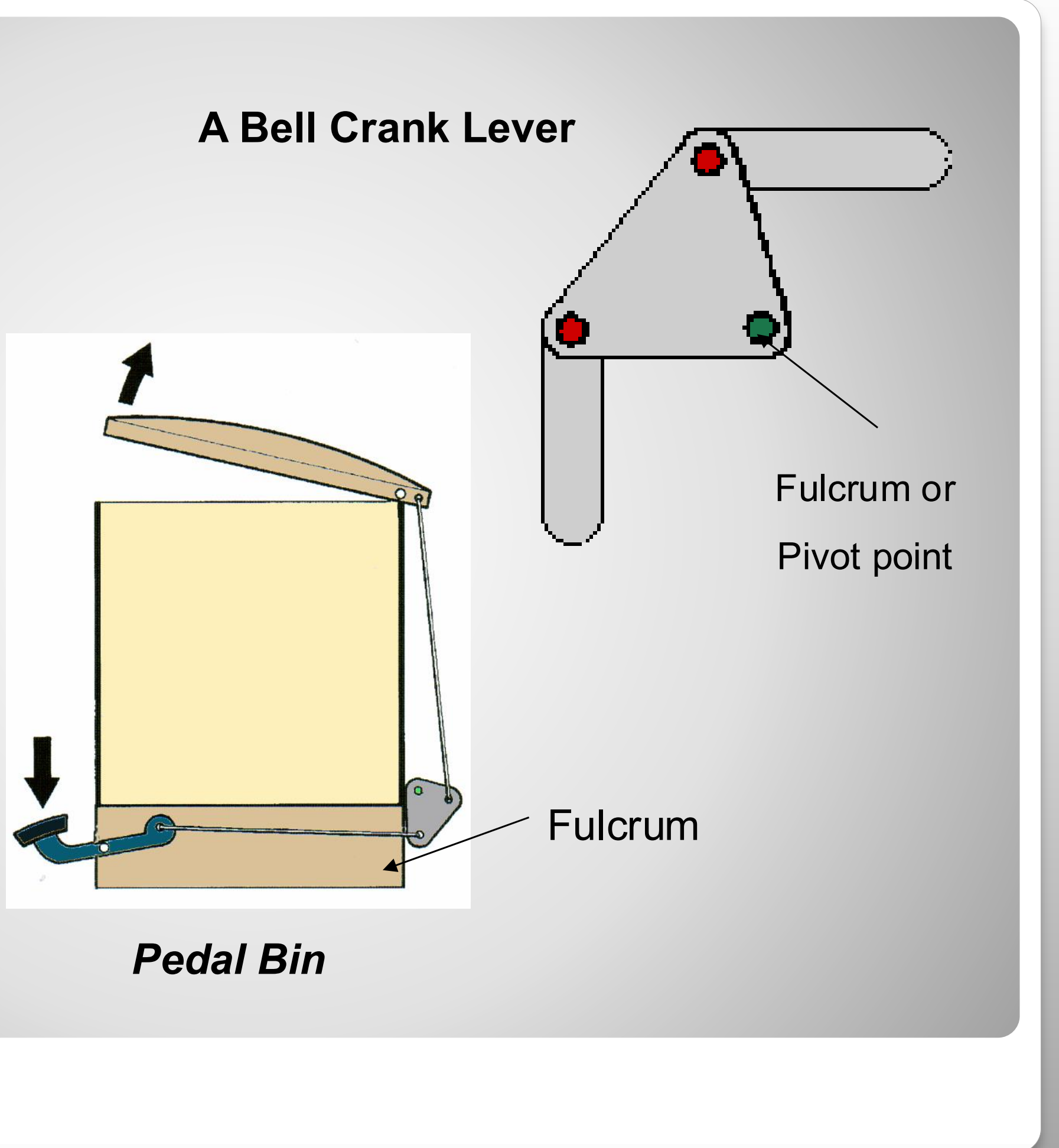 Bell Crank Lever