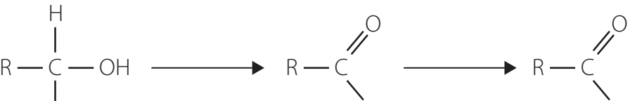 Mechanism of EAS