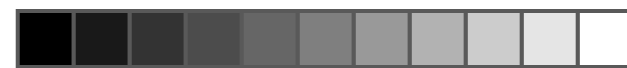 Gradient Applications
