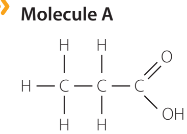 Structural representation of acetic acid emphasising the -COOH group.
